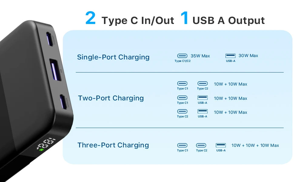 Mini Fast Charging 35W Portable Power Bank