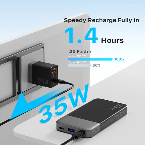 Mini Fast Charging 35W Portable Power Bank